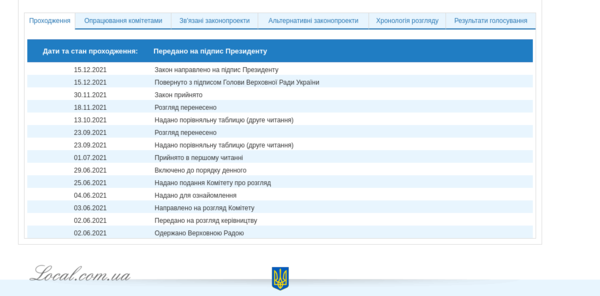 Screenshot from 2021-12-19 17-55-55.png