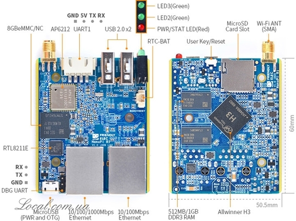 NanoPi-R11-1.jpg