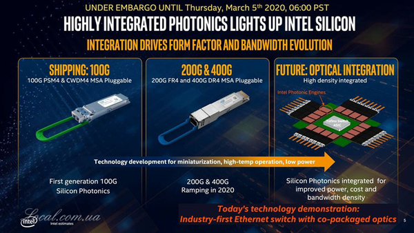 intel-silicon-photonics-3.jpg