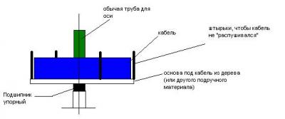 post-11156-1269015675,4701_thumb.jpg