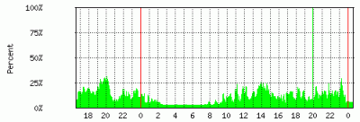 post-7538-0-70735100-1402176899_thumb.gif