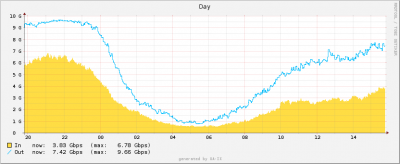 post-1-026809200 1287492821_thumb.png