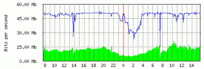 post-10690-046483800 1285952446_thumb.gif