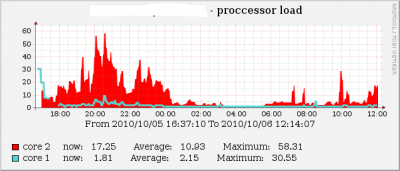 post-13827-058281100 1286454785_thumb.png