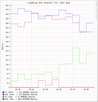 post-3670-060545600 1289246795_thumb.png