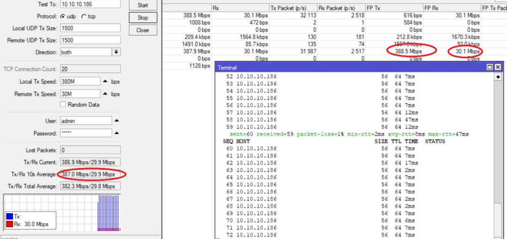 Force300_80MHz UDP_380_.png