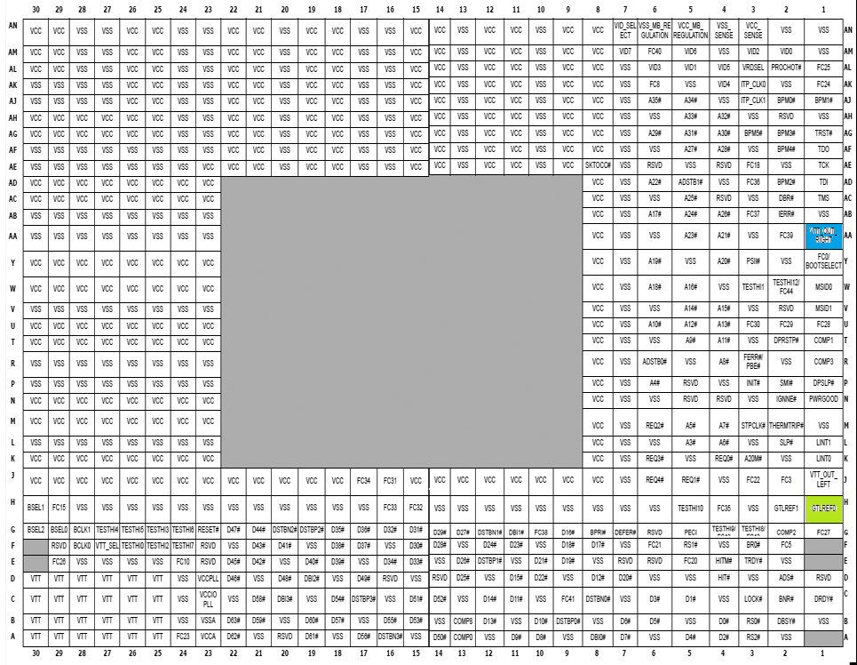 1156 р от 21.08 2006. Lga1155 распиновка сокета. Распиновка 775 сокет. Распиновка 775 процессора. 775 Сокет распиновка сокета.