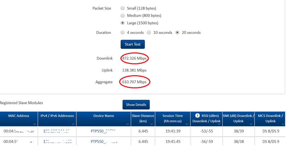 PTP550_2x40MHz.png