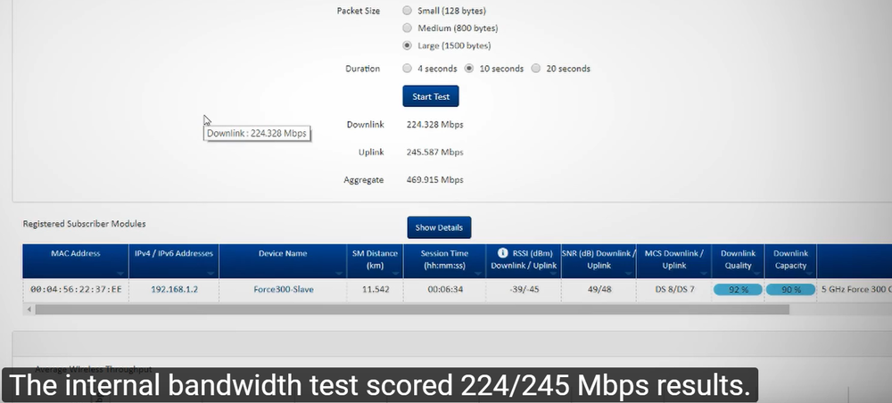 Force 300 CSM _internal_test_80MHz.png