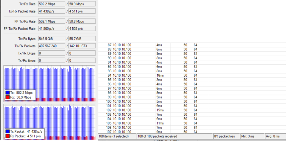 UDP 500_50M_8ms_80 MHz.png