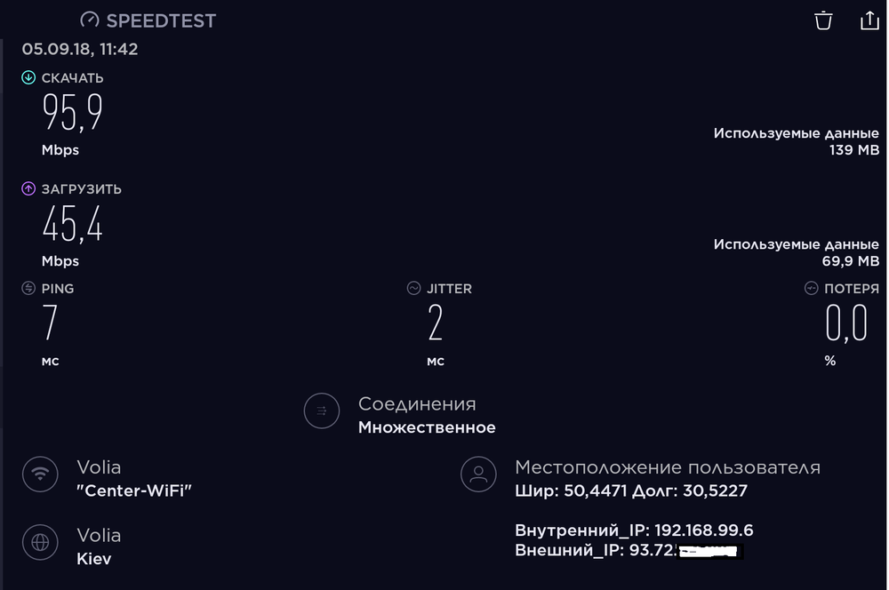 Outdoor WiFi Kiev.png