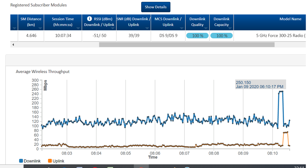 Force 300-25_4.5km.png