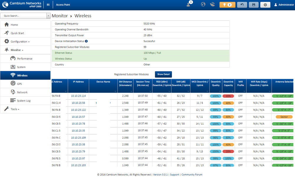 100 клиентов.png