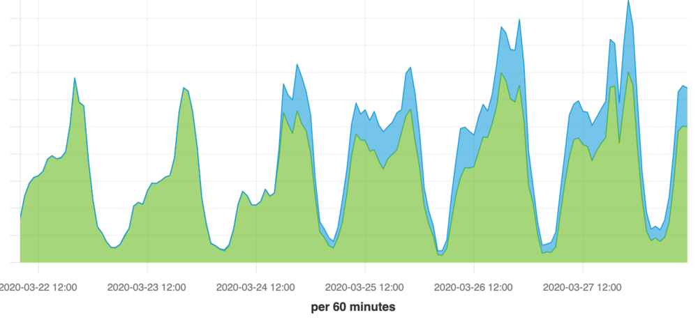 Знімок екрана  о 14.50.17.png
