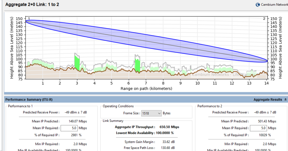 PTP550_2x40MHz.png