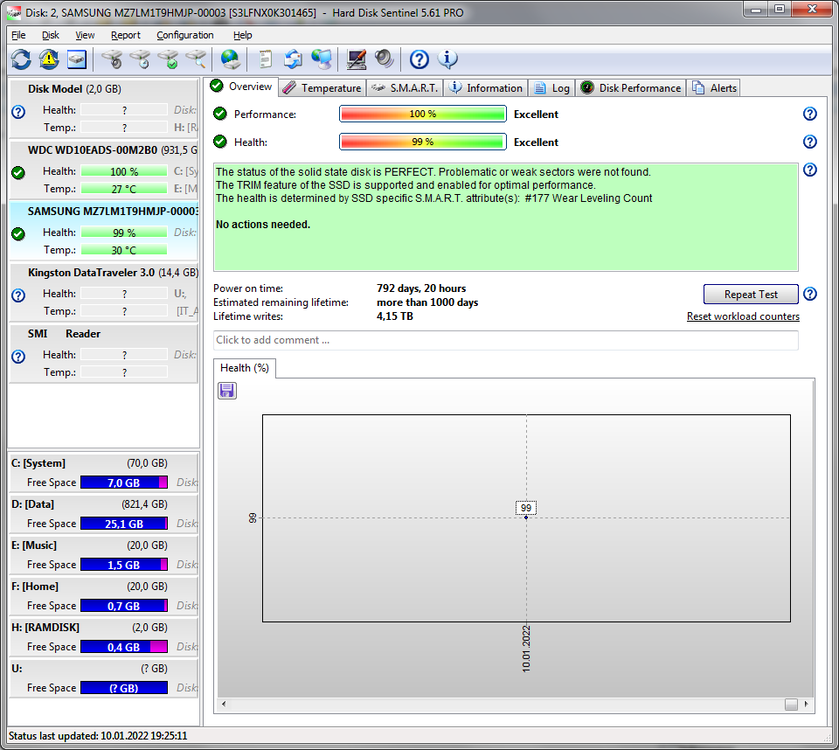 Samsung PM863a 1920-22.png