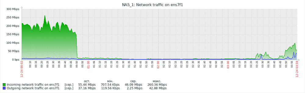 Снимок экрана от 2022-12-24 08-09-32.png