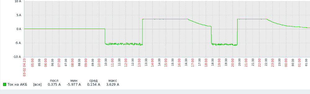 Снимок экрана_2024-03-20_21-01-25.png