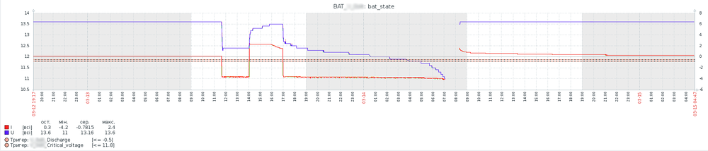 bat_sensor.png