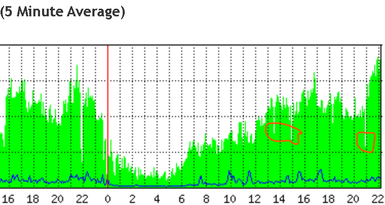 5minute.png.36fb3e005cbf8604a13fcece0e7c632c.png